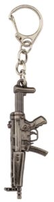 Porte clef PM5 - Vue principale