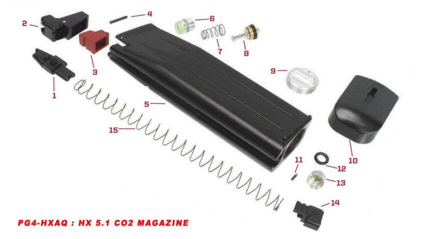 Pièces origine pour chargeurs CO2 série HX - Vue principale
