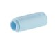 Joint Maximum MR. Hop-up AEG - Vue 5