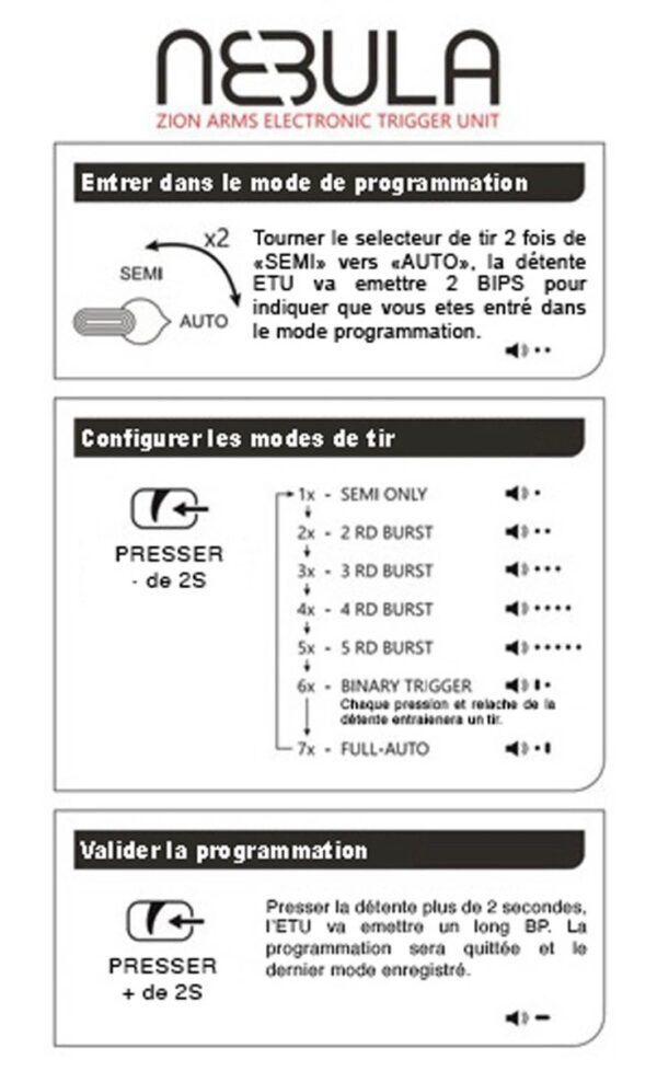 Détente électronique  NEBULA ETU V2 Zion Arms – Image 10