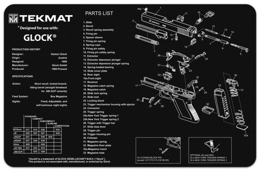 Tapis de démontage Tekmat pour pistolet Glock 17 - Vue principale
