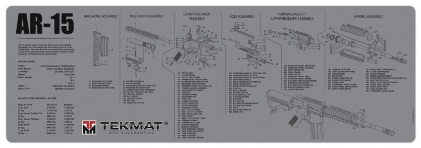 Tapis de démontage Tekmat pour AR-15 – Gris - Vue principale