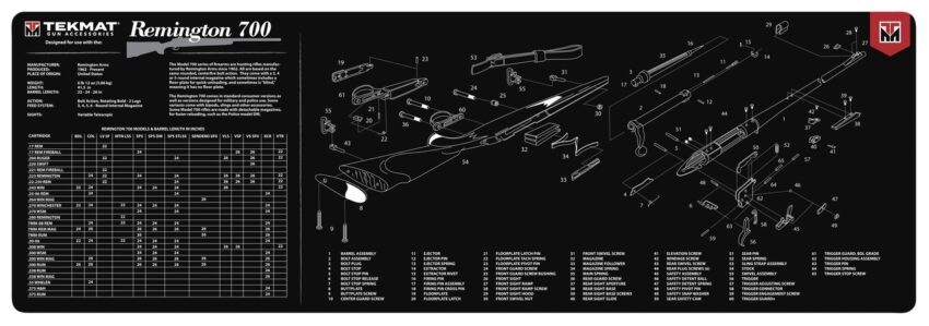 Tapis de démontage Tekmat pour carabine Remington 700 - Vue principale