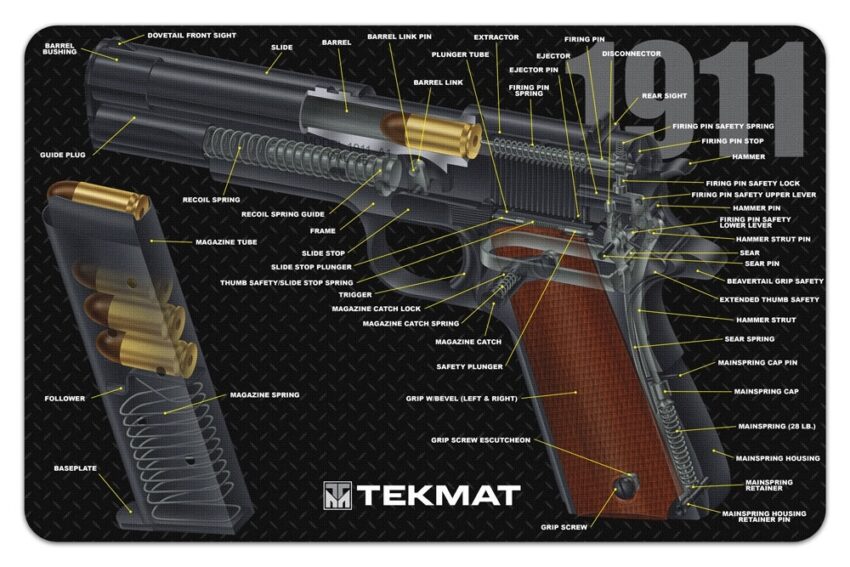 Tapis de démontage Tekmat pour pistolet 1911 – Vue 3D - Vue principale