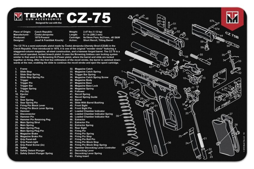 Tapis de démontage Tekmat pour pistolet CZ-75 - Vue principale