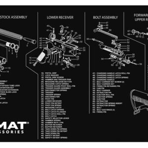 Tapis de démontage Tekmat pour fusil AR-15