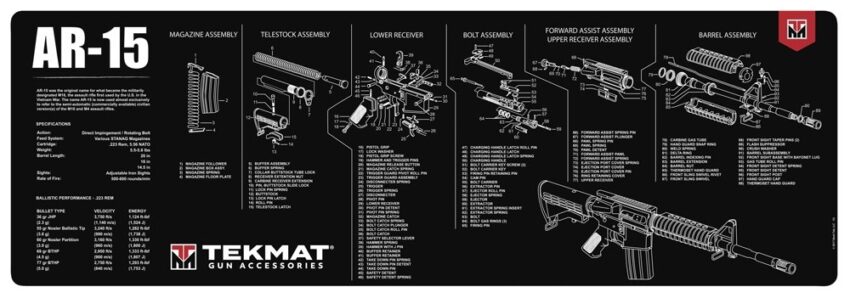 Tapis de démontage Tekmat pour fusil AR-15 - Vue principale