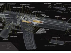 Tapis de démontage Tekmat pour fusil AR-15 - Vue 3D