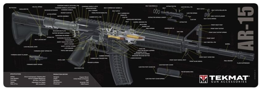 Tapis de démontage Tekmat pour fusil AR-15 – Vue 3D - Vue principale