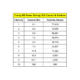 POINT ROUGE FRENZY S 1X17X24 MIC 3MOA 2N - Vue 4