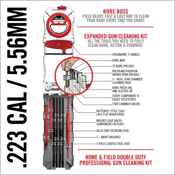 GUN BOSS MULTI-KIT - .223CAL/5.56MM – Image 4