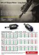 MOTEUR 22T TORQUE - Vue 2