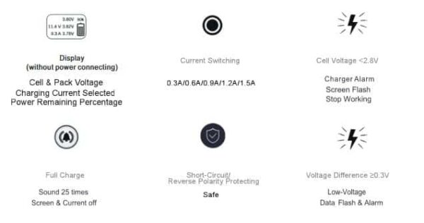 CHARGEUR BATTERIE BALANCE LI-PO ULTRA RAPIDE – Image 3