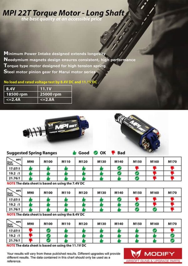 MOTEUR 22T TORQUE – Image 4