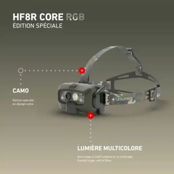 FRONTALE HF8R CORE RGB CAMO – Image 3