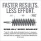 ECOUVILLON BORE-MAX SPEED – 20GA - Vue 3