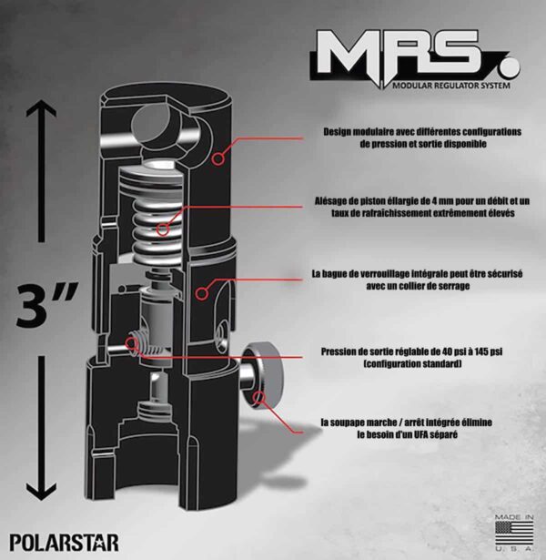 Regulateur HPA MRS – Image 4