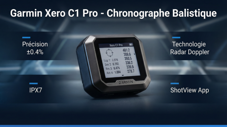 Bannière de présentation du Garmin Xero C1 Pro - Chronographe balistique professionnel avec affichage de ses caractéristiques principales : précision ±0.4%, technologie radar Doppler, indice IPX7, et application ShotView
