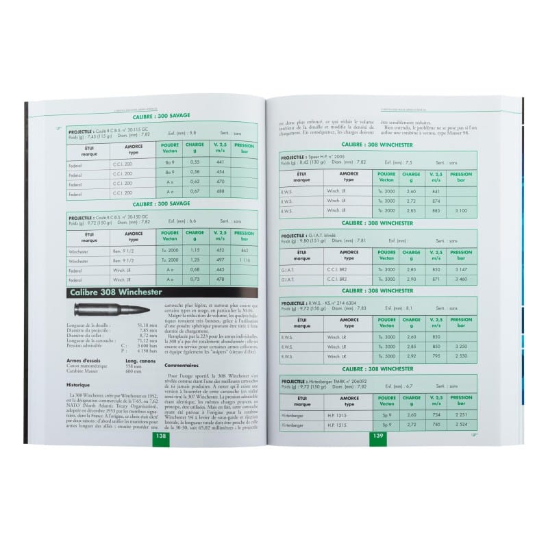 Pages intérieures du manuel Malfatti avec tableaux