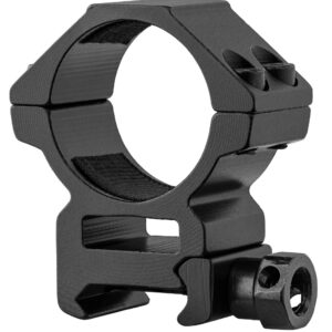 RTI Optics - Rail 21mm - Médium - montage