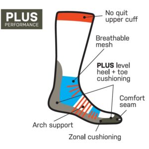 chaussettes duty ready plus crew noir 5.11