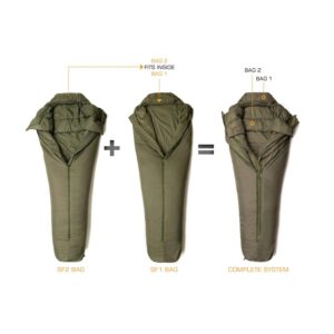 special forces complete system ( 15°/ 20°) 20106500311wgte