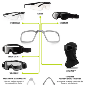 insert rx + adaptateur lunettes masques revision