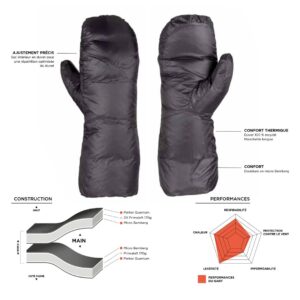 moufles artic mt noir therm ic.pro
