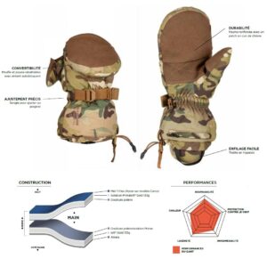 mitaines convertibles covert lt multicam therm ic.pro