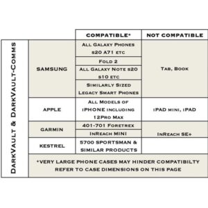malette darkvault™ stockage matériel sensible multicam® thyrm