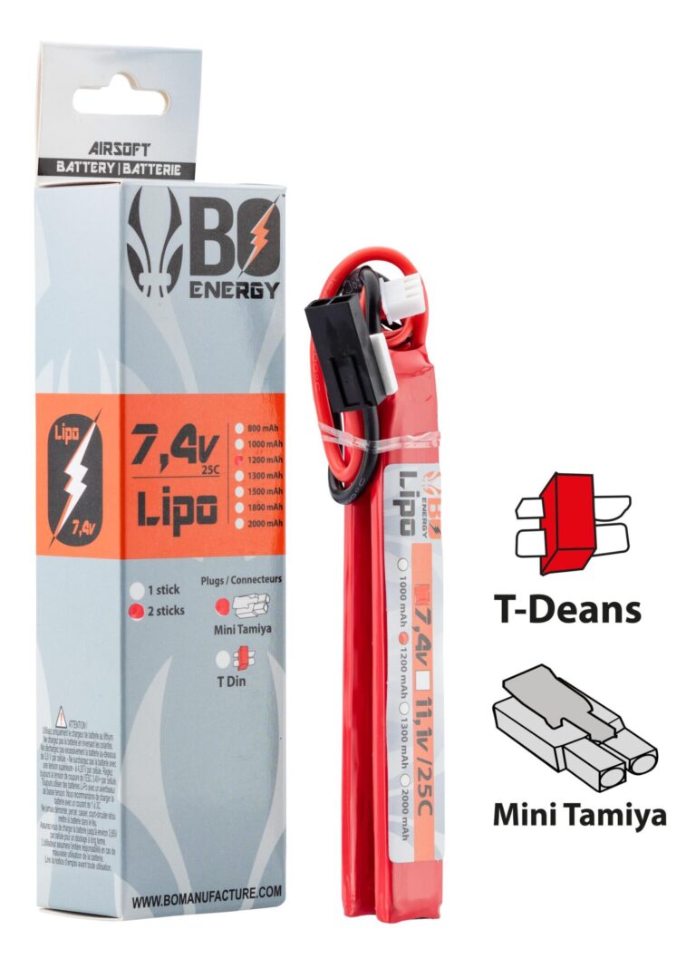 blog guide expert 3a 2 sticks 1200mah 25c